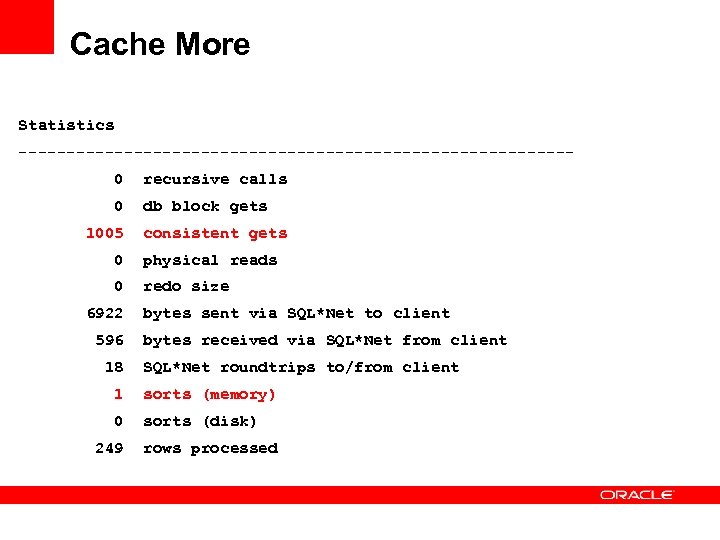 Cache More Statistics -----------------------------0 recursive calls 0 db block gets 1005 consistent gets 0