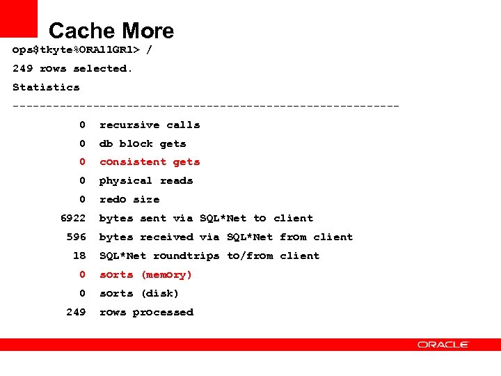 Cache More ops$tkyte%ORA 11 GR 1> / 249 rows selected. Statistics -----------------------------0 recursive calls