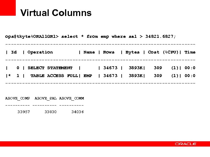 Virtual Columns ops$tkyte%ORA 11 GR 1> select * from emp where sal > 34821.