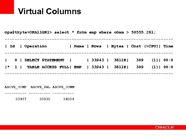 Virtual Columns ops$tkyte%ORA 11 GR 1> select * from emp where comm > 50555.