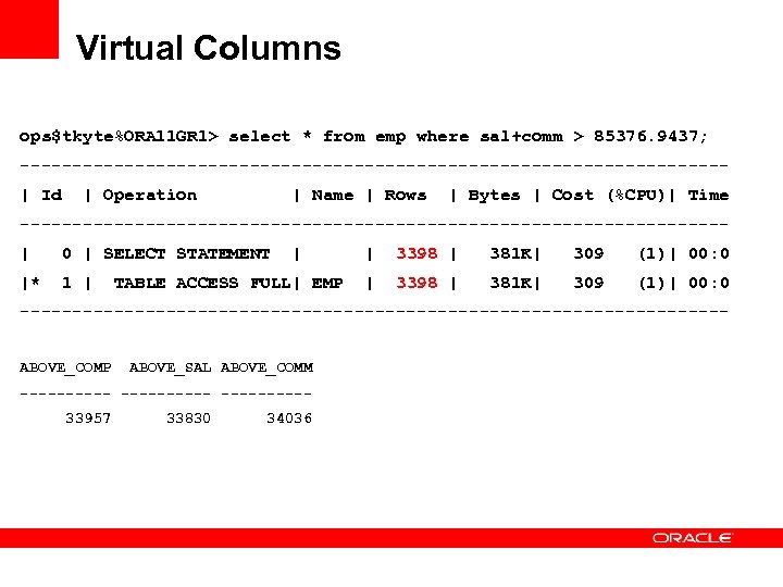 Virtual Columns ops$tkyte%ORA 11 GR 1> select * from emp where sal+comm > 85376.