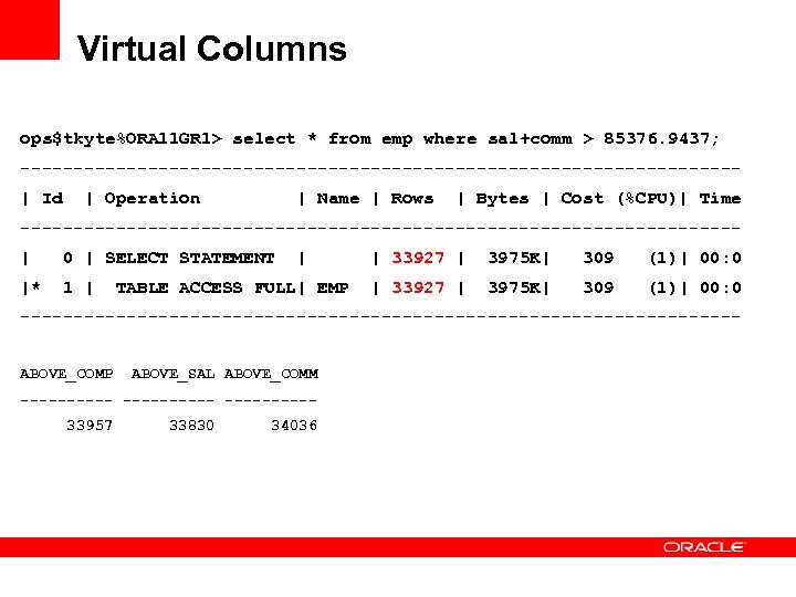 Virtual Columns ops$tkyte%ORA 11 GR 1> select * from emp where sal+comm > 85376.