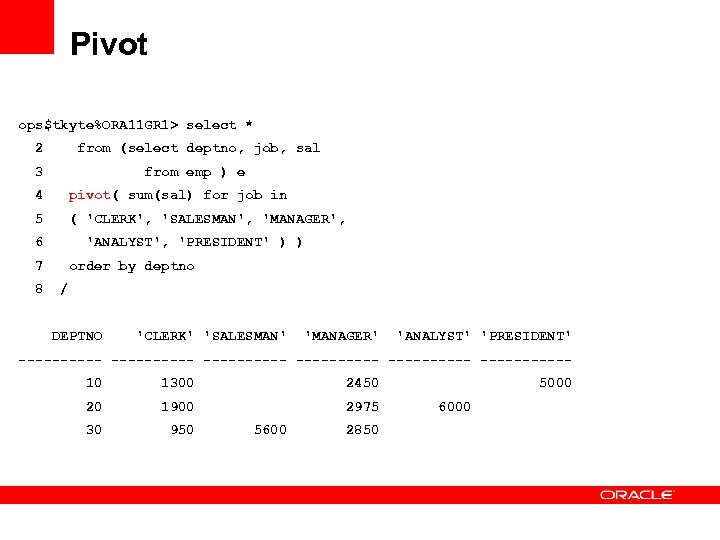 Pivot ops$tkyte%ORA 11 GR 1> select * 2 from (select deptno, job, sal 3