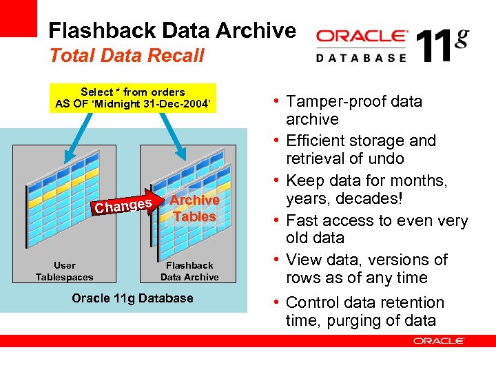 Flashback Data Archive Total Data Recall Select * from orders AS OF ‘Midnight 31