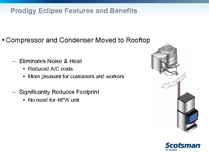 Prodigy Eclipse Features and Benefits • Compressor and Condenser Moved to Rooftop – Eliminates