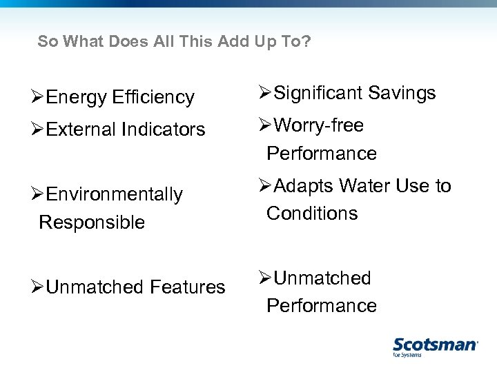 So What Does All This Add Up To? ØEnergy Efficiency ØSignificant Savings ØExternal Indicators