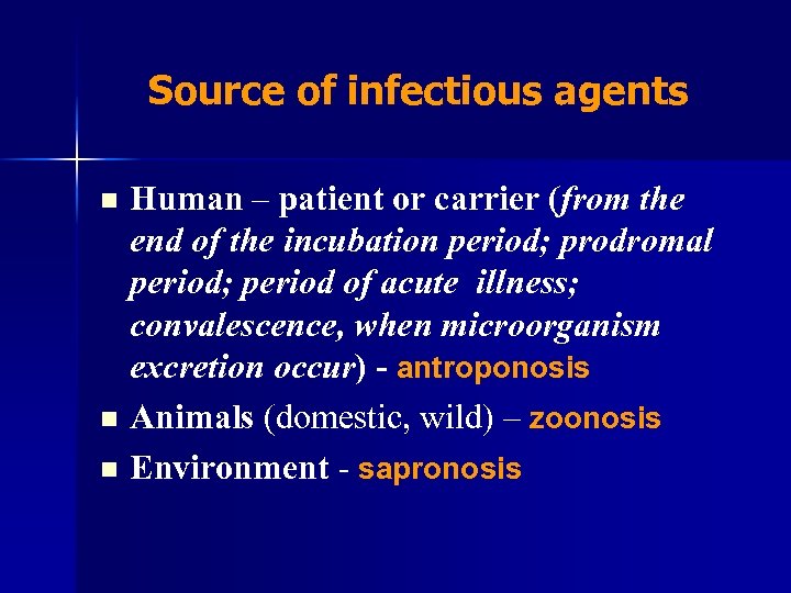 Source of infectious agents Human – patient or carrier (from the end of the
