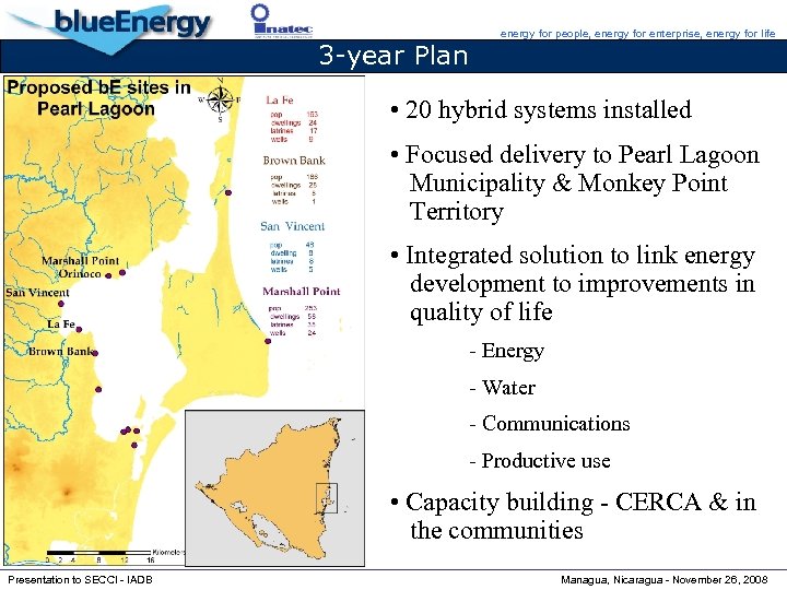 3 -year Plan energy for people, energy for enterprise, energy for life • 20