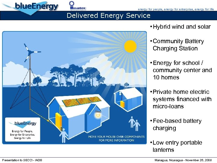 energy for people, energy for enterprise, energy for life Delivered Energy Service • Hybrid