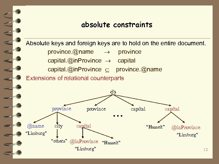 absolute constraints Absolute keys and foreign keys are to hold on the entire document.