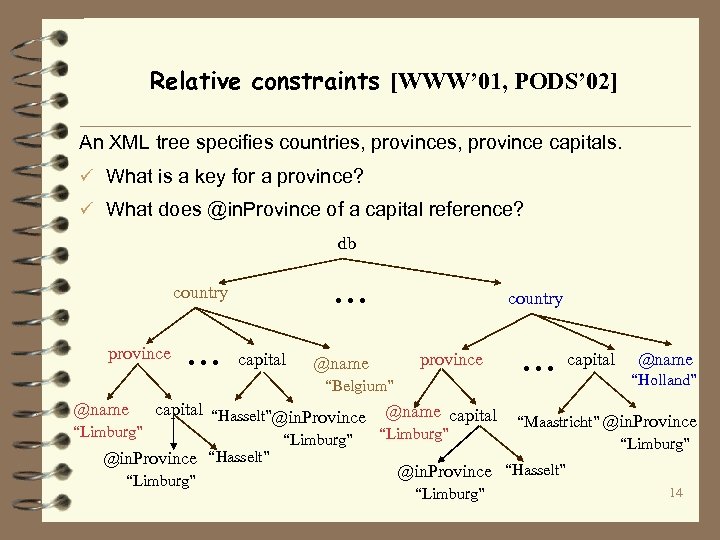Relative constraints [WWW’ 01, PODS’ 02] An XML tree specifies countries, province capitals. ü