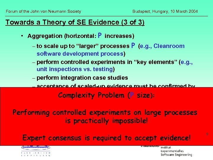 Forum of the John von Neumann Society Budapest, Hungary, 10 March 2004 Towards a