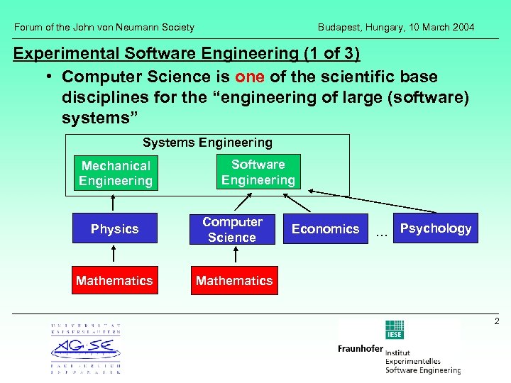Forum of the John von Neumann Society Budapest, Hungary, 10 March 2004 Experimental Software