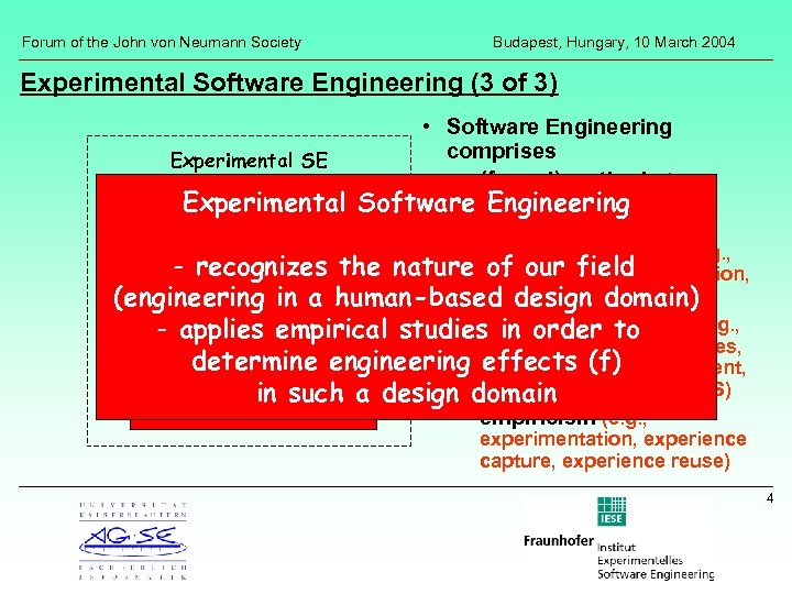 Forum of the John von Neumann Society Budapest, Hungary, 10 March 2004 Experimental Software