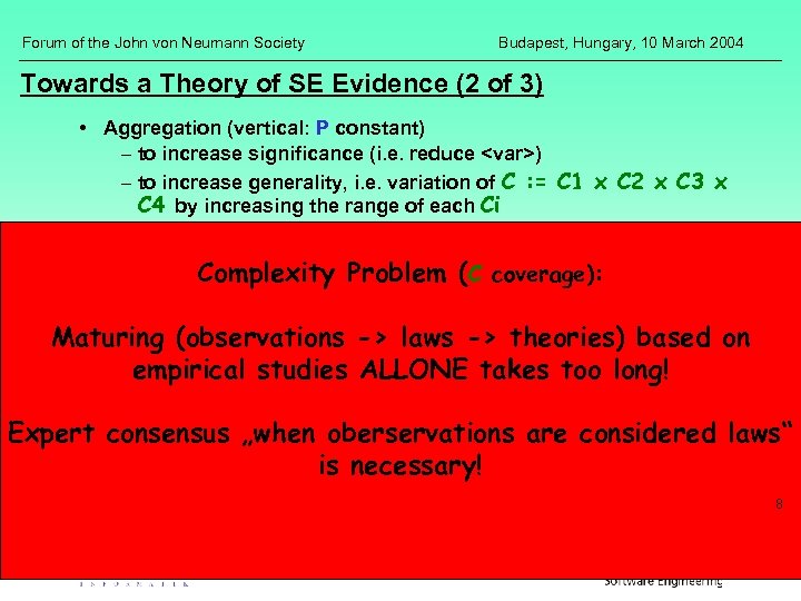 Forum of the John von Neumann Society Budapest, Hungary, 10 March 2004 Towards a