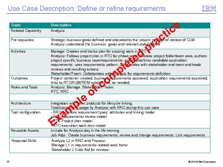 Use Case Description: Define or refine requirements ce ti Topic Related Capability Description Analysis