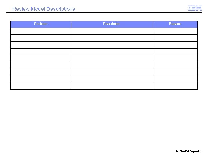 Review Model Descriptions Decision Description Reason © 20104 BM Corporation 