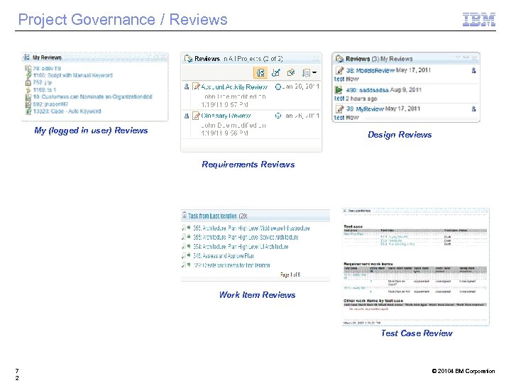 Project Governance / Reviews My (logged in user) Reviews Design Reviews Requirements Reviews Work