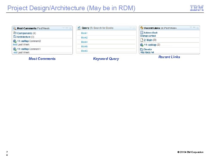 Project Design/Architecture (May be in RDM) Most Comments 7 4 Keyword Query Recent Links