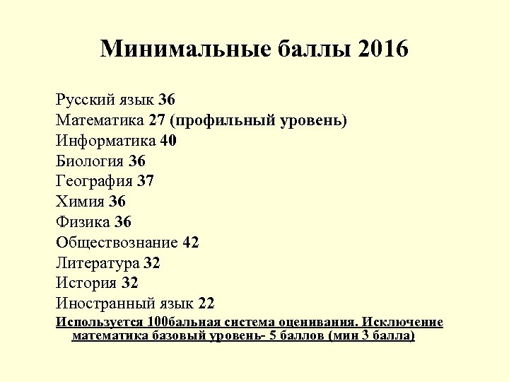 Минимальные баллы 2016 Русский язык 36 Математика 27 (профильный уровень) Информатика 40 Биология 36