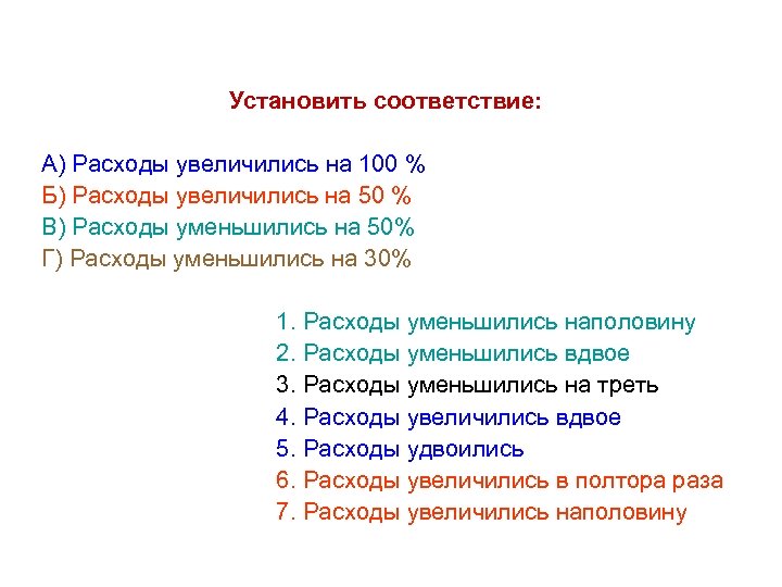 Расходы уменьшились наполовину проценты. Расходы уменьшились наполовину проценты найти. Расход увеличился в 3 раза. Установи соответствие мощность fucosa.