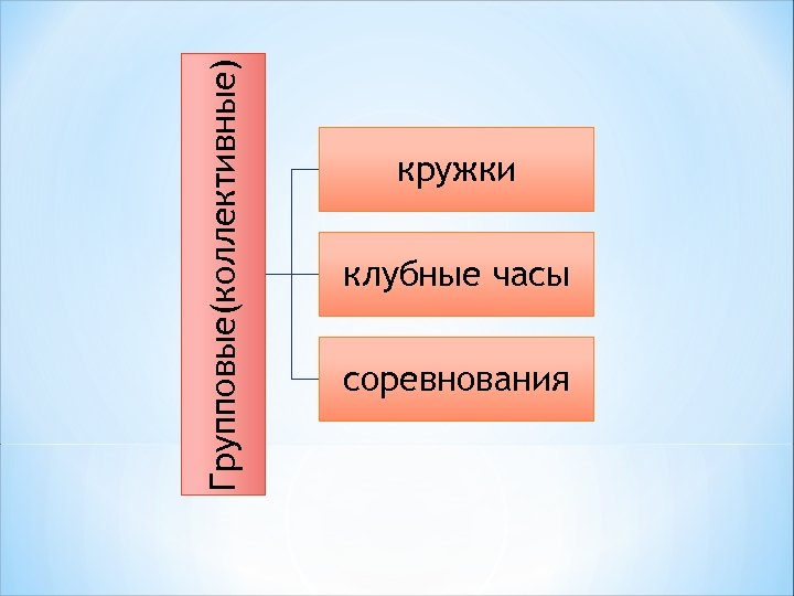 Групповые(коллективные) кружки клубные часы соревнования 