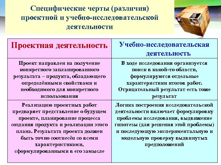 Какие черты различия характерны для