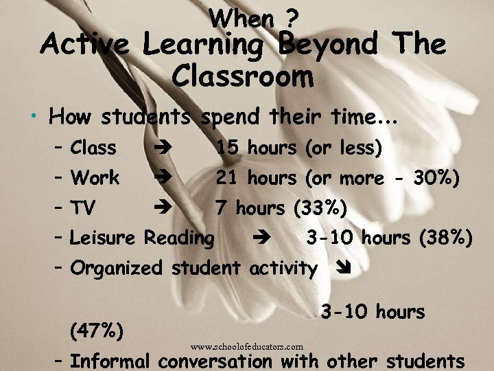 When ? Active Learning Beyond The Classroom • How students spend their time… –