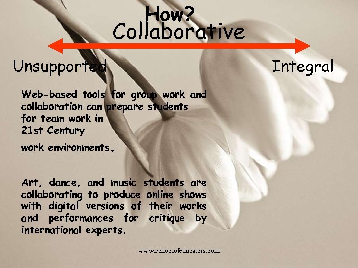 How? Collaborative Unsupported Integral Web-based tools for group work and collaboration can prepare students
