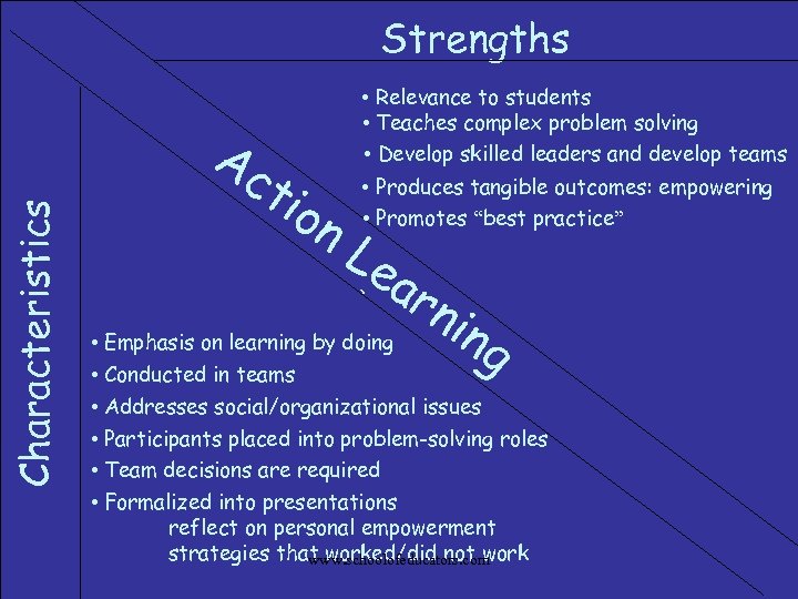 Characteristics Strengths Ac tio • Relevance to students • Teaches complex problem solving •