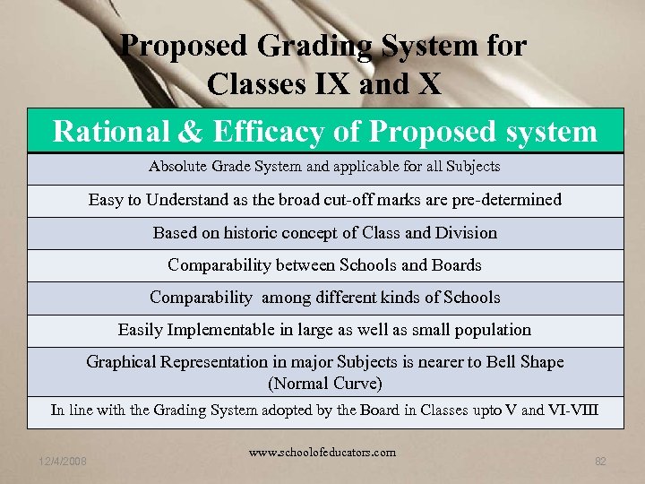 Proposed Grading System for Classes IX and X Rational & Efficacy of Proposed system