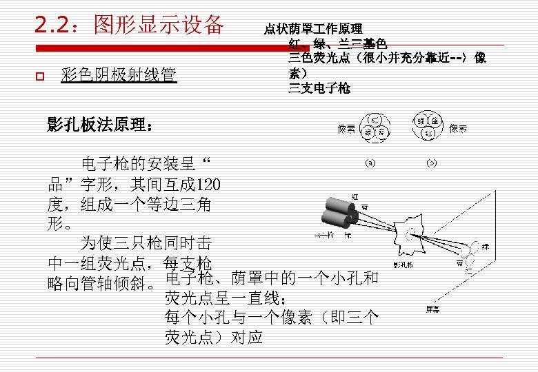 2. 2：图形显示设备 o 彩色阴极射线管 点状荫罩 作原理 红、绿、兰三基色 三色荧光点（很小并充分靠近--〉像 素） 三支电子枪 影孔板法原理： 电子枪的安装呈“ 品”字形，其间互成 120