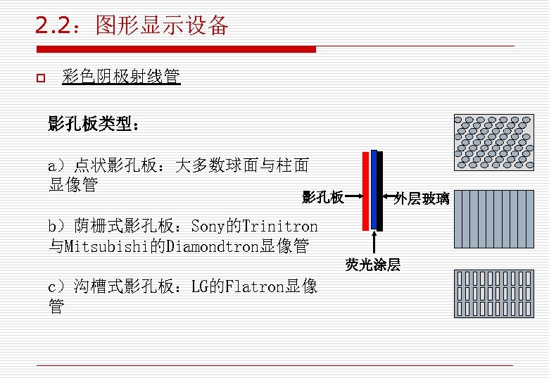 2. 2：图形显示设备 o 彩色阴极射线管 影孔板类型： a）点状影孔板：大多数球面与柱面 显像管 影孔板 外层玻璃 b）荫栅式影孔板：Sony的Trinitron 与Mitsubishi的Diamondtron显像管 荧光涂层 c）沟槽式影孔板：LG的Flatron显像 管