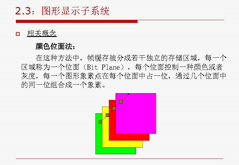 2. 3：图形显示子系统 o 相关概念 颜色位面法： 在这种方法中，帧缓存被分成若干独立的存储区域，每一个 区域称为一个位面（Bit Plane），每个位面控制一种颜色或者 灰度，每一个图形象素点在每个位面中占一位，通过几个位面中 的同一位组合成一个象素。 