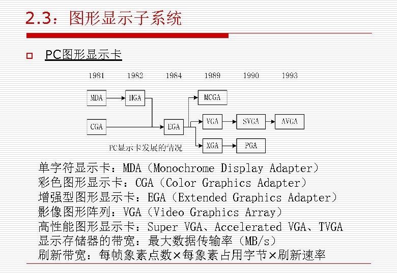 2. 3：图形显示子系统 o PC图形显示卡 单字符显示卡：MDA（Monochrome Display Adapter） 彩色图形显示卡：CGA（Color Graphics Adapter） 增强型图形显示卡：EGA（Extended Graphics Adapter） 影像图形阵列：VGA（Video