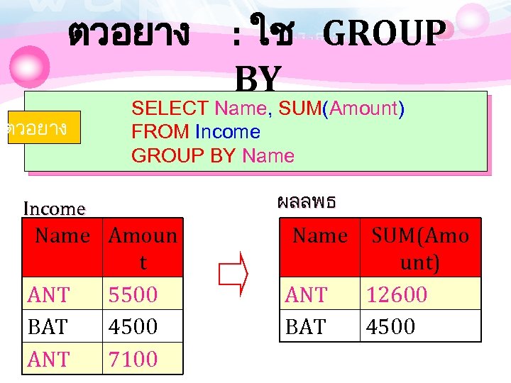 ตวอยาง : ใช GROUP BY SELECT Name, SUM(Amount) FROM Income GROUP BY Name Income