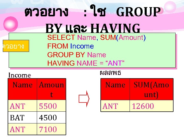 ตวอยาง : ใช GROUP BY และ HAVING ตวอยาง Income SELECT Name, SUM(Amount) FROM Income