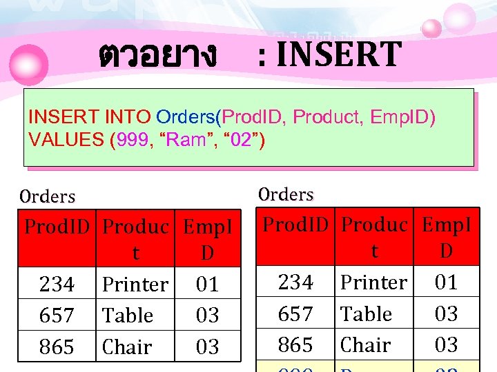 ตวอยาง : INSERT INTO Orders(Prod. ID, Product, Emp. ID) VALUES (999, “Ram”, “ 02”)
