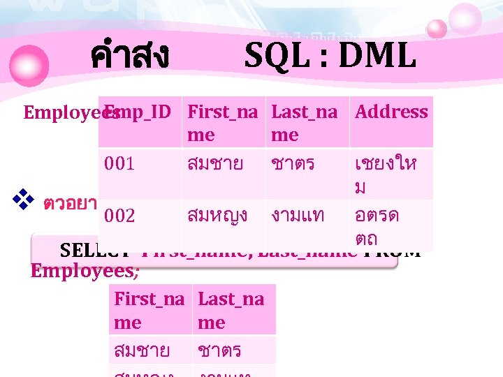 คำสง SQL : DML Emp_ID First_na Last_na Address Employees me me สมชาย ชาตร เชยงให