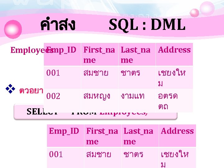 คำสง SQL : DML Emp_ID First_na Last_na Address Employees me me สมชาย ชาตร เชยงให