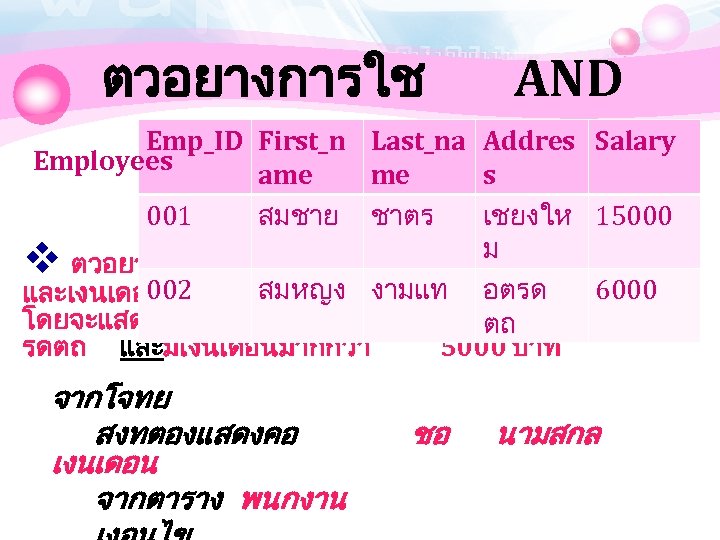 ตวอยางการใช AND Emp_ID First_n Last_na Addres Salary Employees ame me s สมชาย ชาตร เชยงให