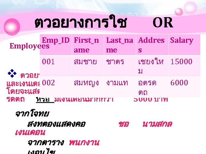 ตวอยางการใช OR Emp_ID First_n Last_na Addres Salary Employees ame me s สมชาย ชาตร เชยงให