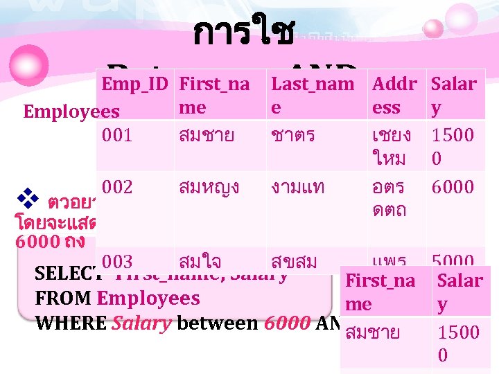 การใช Between…AND. … Emp_ID First_na Last_nam Addr Salar me e ess y Employees สมชาย