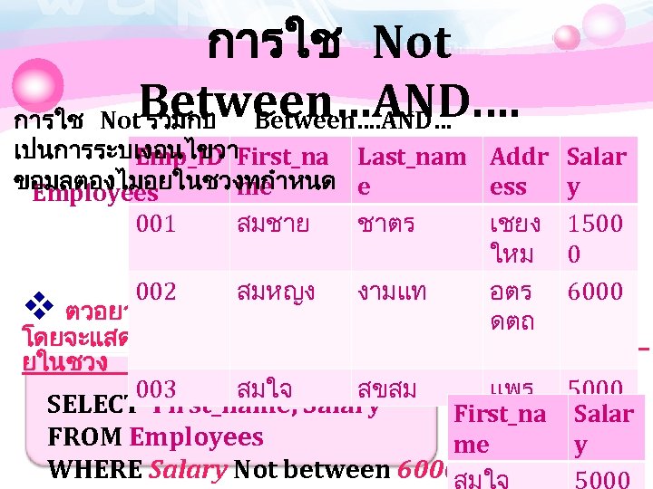 การใช Not. Between…AND. … รวมกบ Between…. AND… การใช เปนการระบเงอนไขวาFirst_na Last_nam Addr Salar Emp_ID ขอมลตองไมอยในชวงทกำหนด
