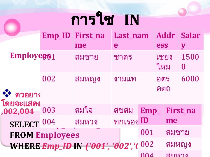 การใช IN Emp_ID First_na me Employees สมชาย 001 Last_nam Addr Salar e ess y