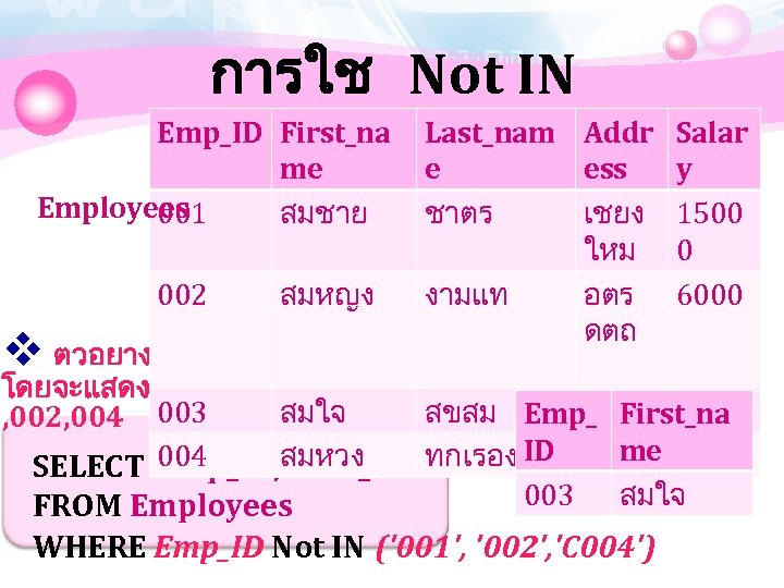 การใช Not IN Emp_ID First_na me Employees สมชาย 001 Last_nam Addr Salar e ess