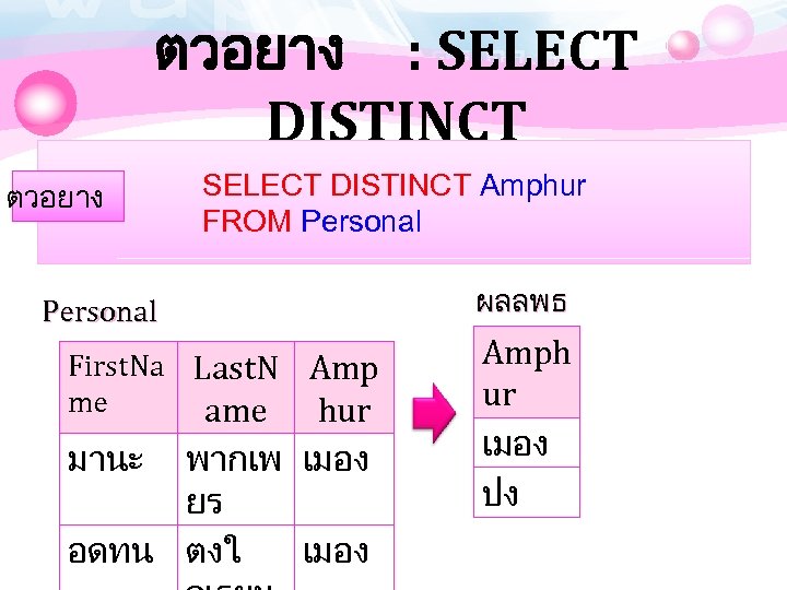 ตวอยาง : SELECT DISTINCT ตวอยาง SELECT DISTINCT Amphur FROM Personal First. Na Last. N