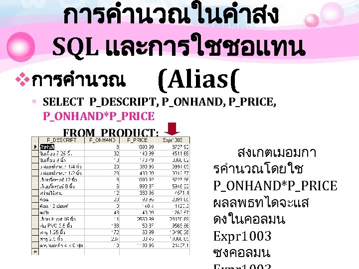 การคำนวณในคำสง SQL และการใชชอแทน vการคำนวณ (Alias( § SELECT P_DESCRIPT, P_ONHAND, P_PRICE, P_ONHAND*P_PRICE FROM PRODUCT; สงเกตเมอมกา
