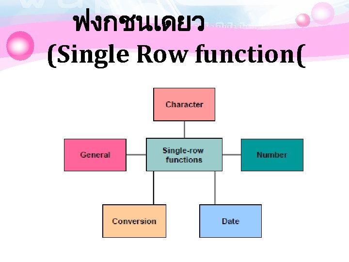 ฟงกชนเดยว (Single Row function( 