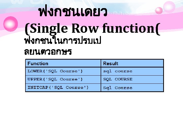 ฟงกชนเดยว (Single Row function( ฟงกชนในการปรบเป ลยนตวอกษร 